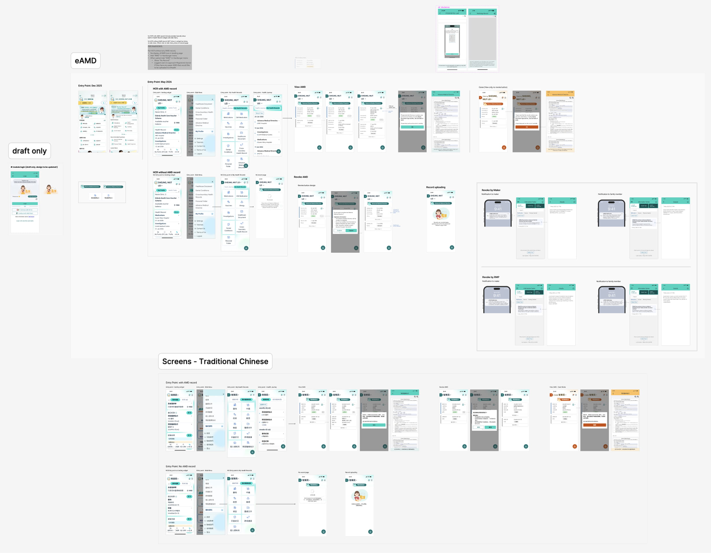 Advanced Medical Directive user journeys and interface flows