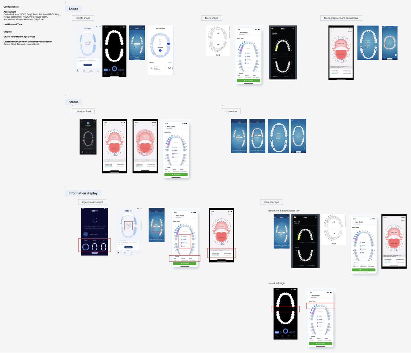 Research into dental interfaces, visual styles and interaction patterns